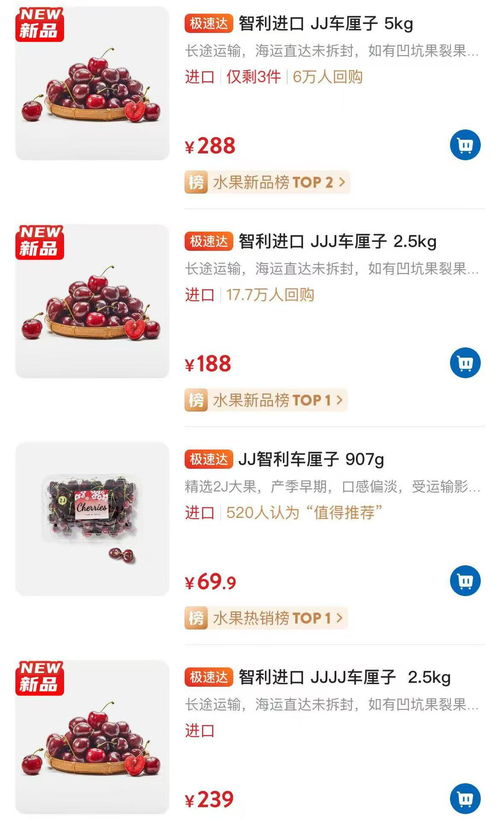 賣瘋了 頂流水果 價格大跳水 銷量同比增三倍