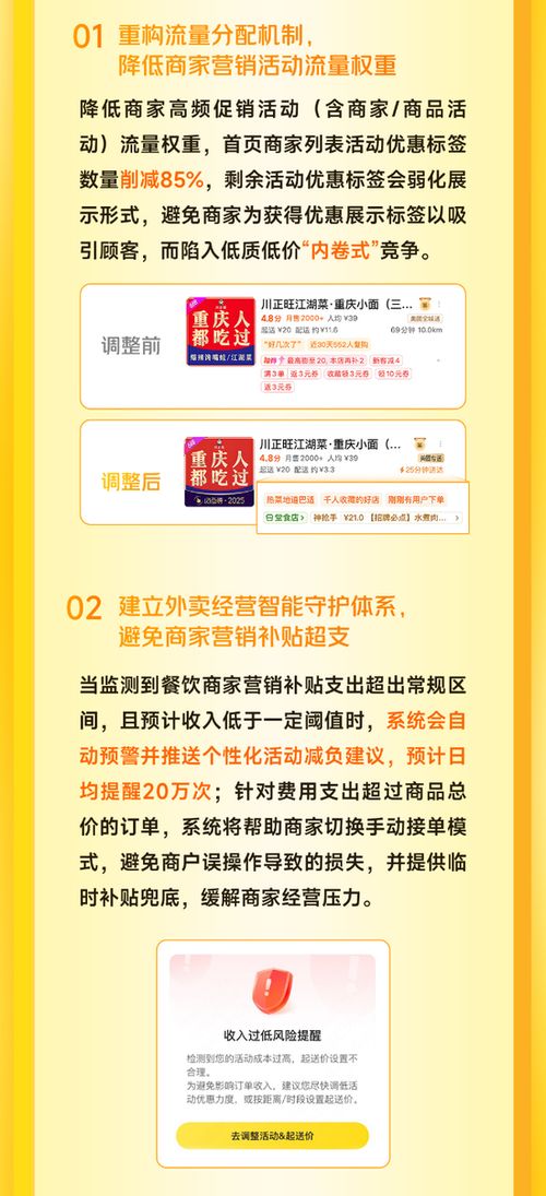 美團外賣降低商家營銷流量權(quán)重