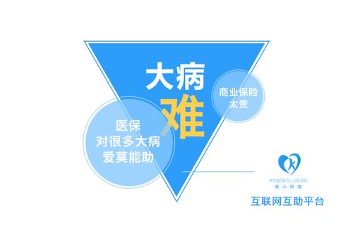 康心聯盟讓互助 長高 為中國公益譜寫新篇章