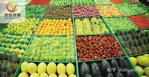 社區(qū)團(tuán)購(gòu)平臺(tái)如何建立自己的供應(yīng)鏈 貨源在哪里找