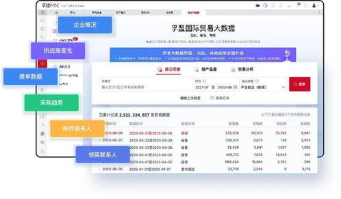 塑編產(chǎn)業(yè)開辟數(shù)智出海新路徑 禽蛋企業(yè)探索獨(dú)家管理秘訣
