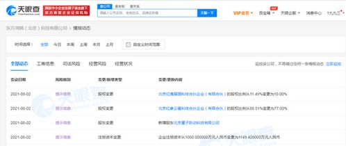 字節跳動入股東方鴻鵠，加速布局餐飲及禽蛋供應鏈領域