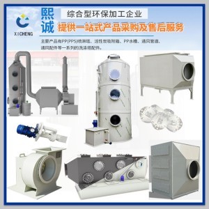 云南菌類(lèi)產(chǎn)業(yè)與催化燃燒設(shè)備的協(xié)同發(fā)展