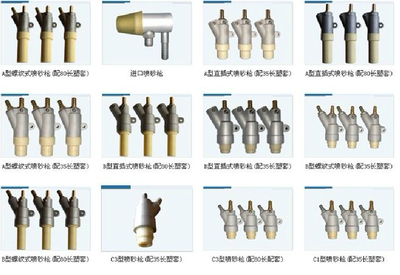 噴砂設(shè)備核心配件全解析 碳化硼噴嘴、吸入式與負(fù)壓式噴砂槍、耐磨鎢鋼噴砂槍